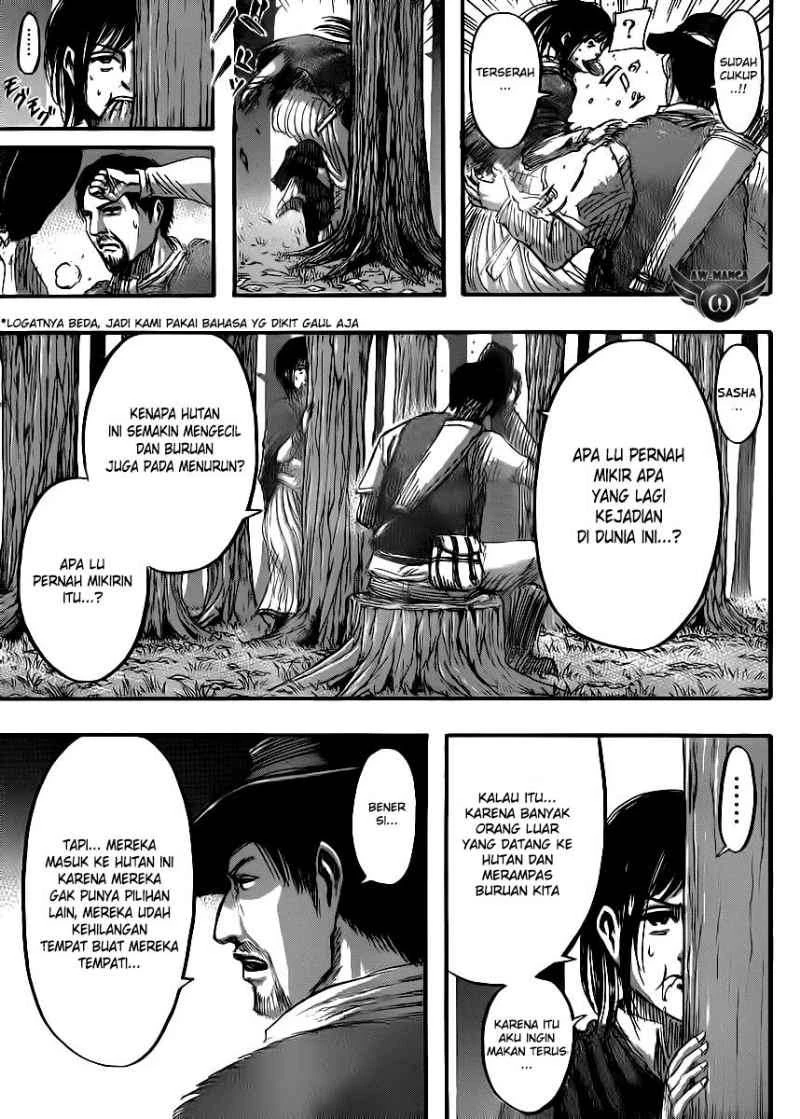Read Shingeki no Kyojin ID Manga Online