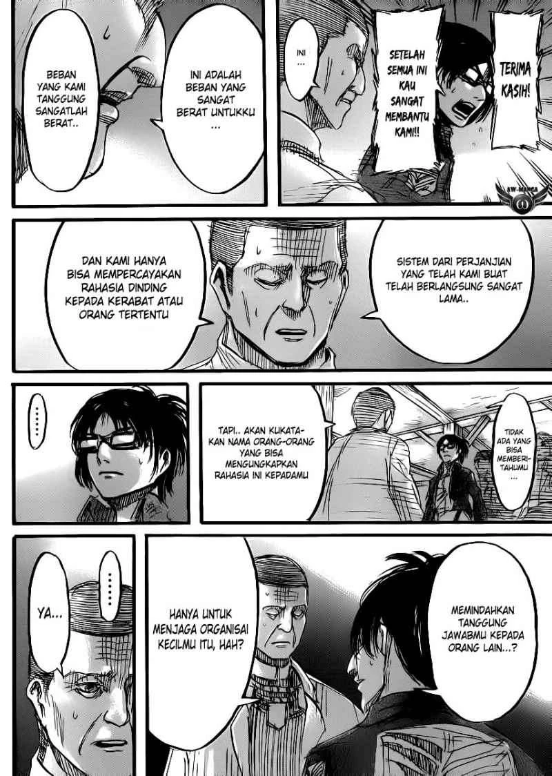 Read Shingeki no Kyojin ID Manga Online