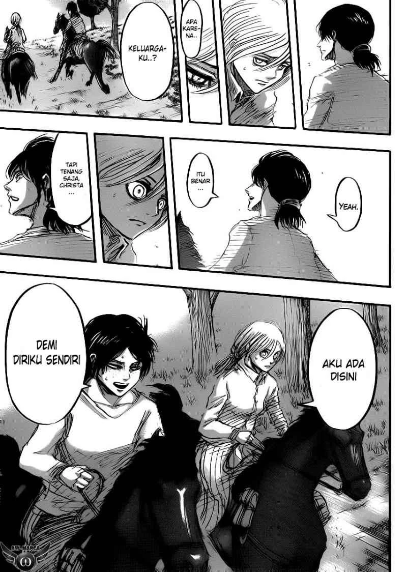 Read Shingeki no Kyojin ID Manga Online