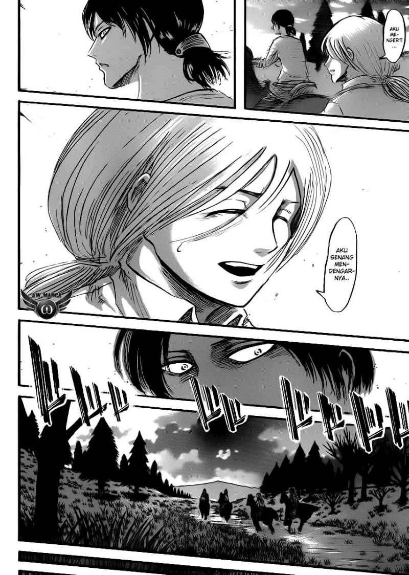 Read Shingeki no Kyojin ID Manga Online