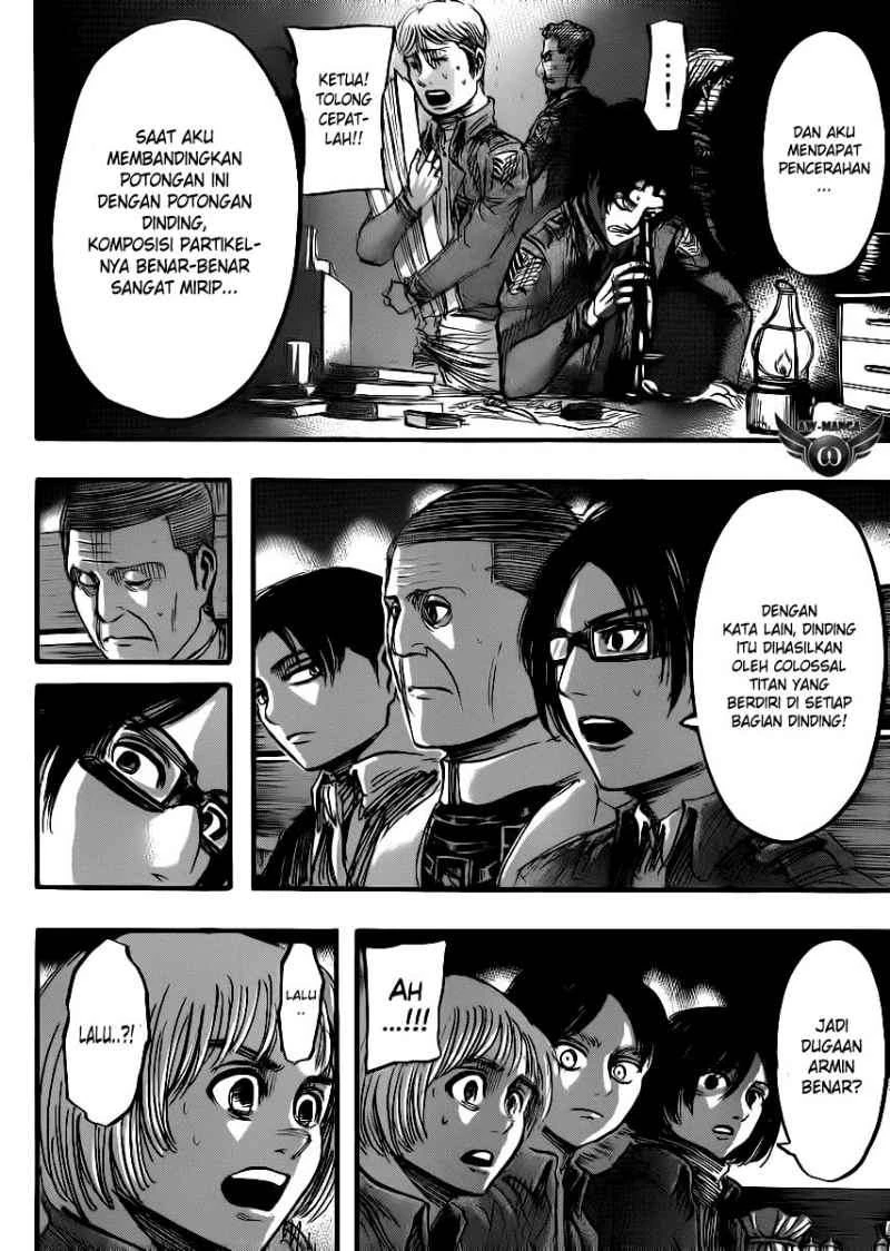 Read Shingeki no Kyojin ID Manga Online