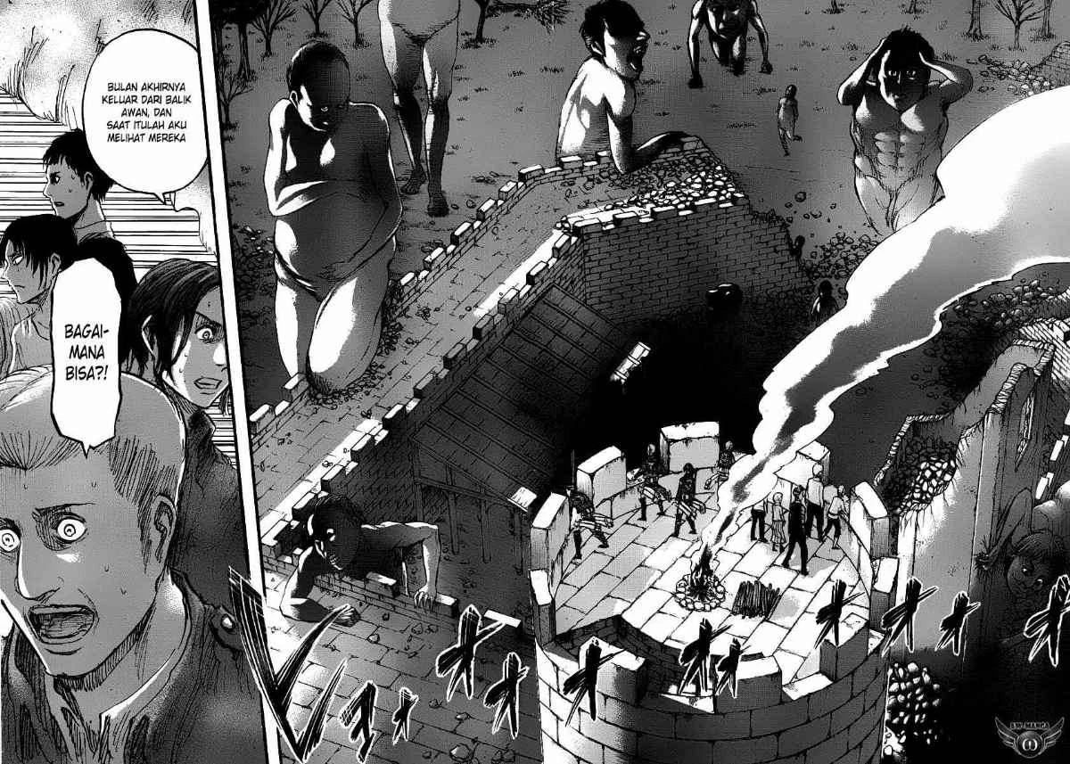 Read Shingeki no Kyojin ID Manga Online