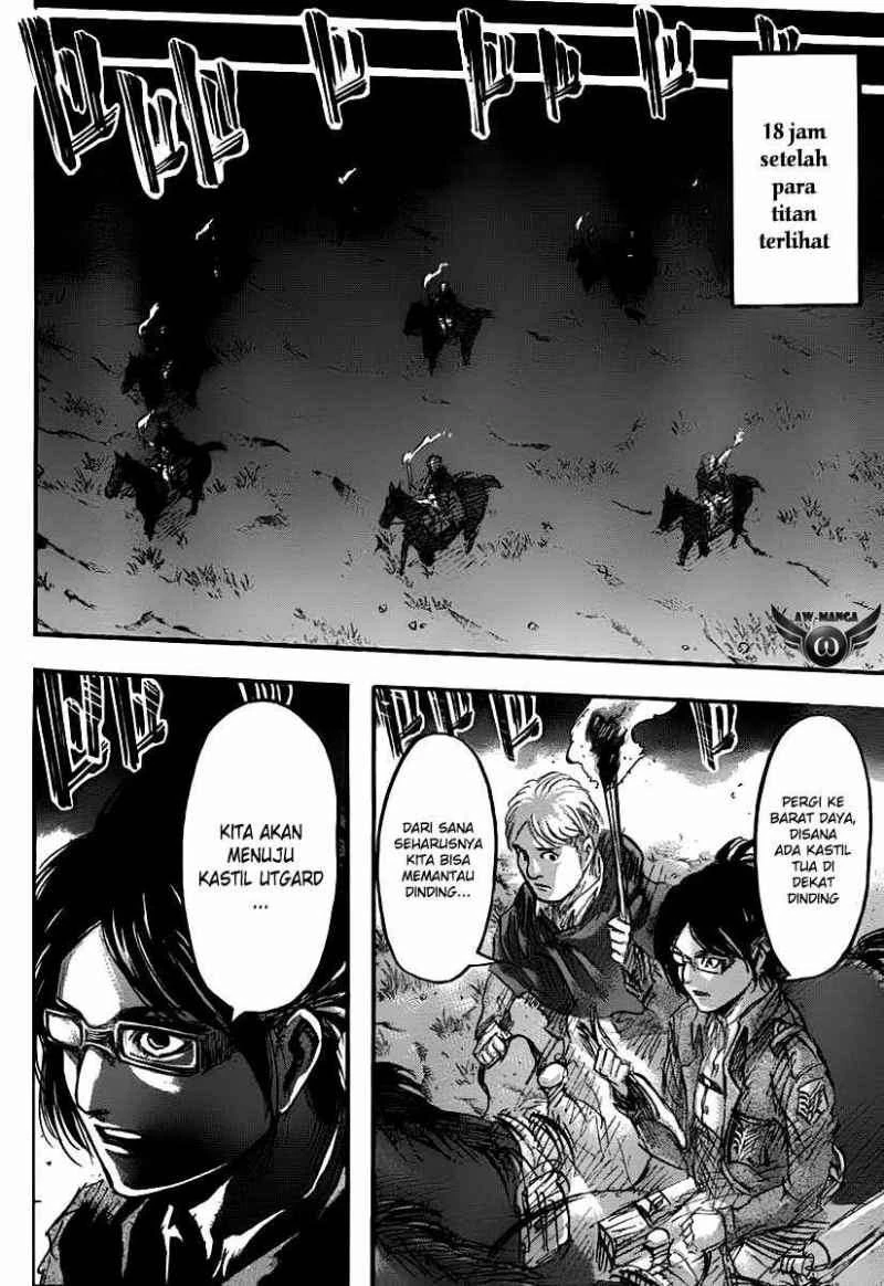 Read Shingeki no Kyojin ID Manga Online