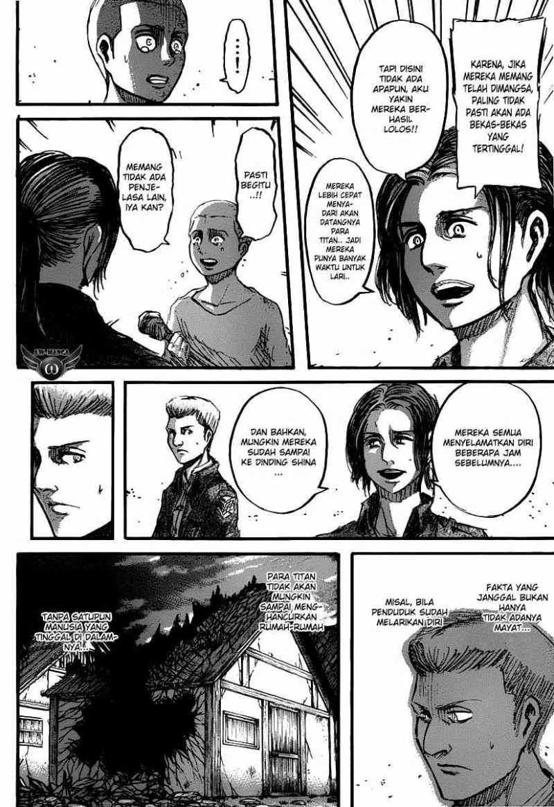 Read Shingeki no Kyojin ID Manga Online