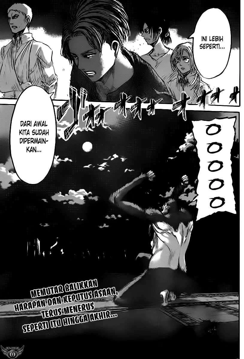 Read Shingeki no Kyojin ID Manga Online