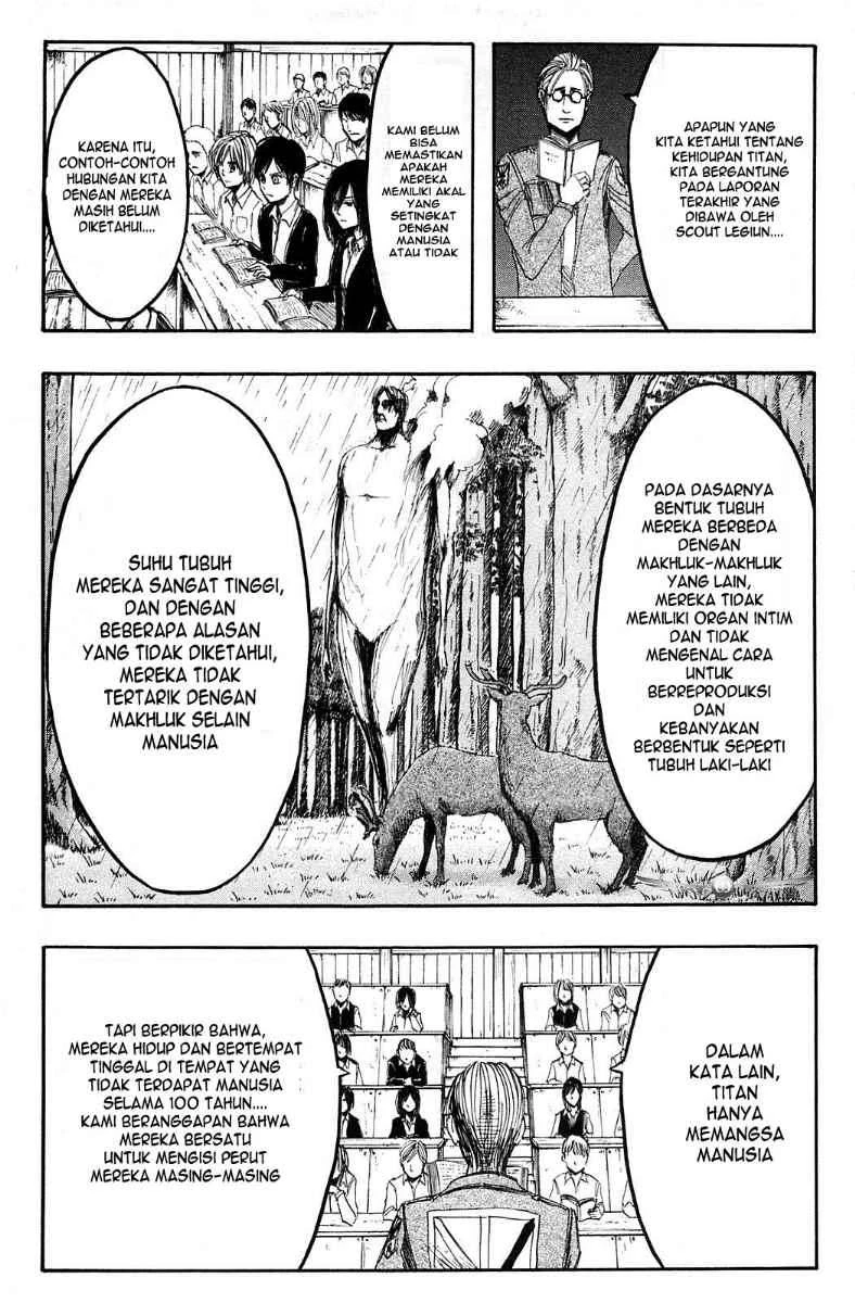 Read Shingeki no Kyojin ID Manga Online