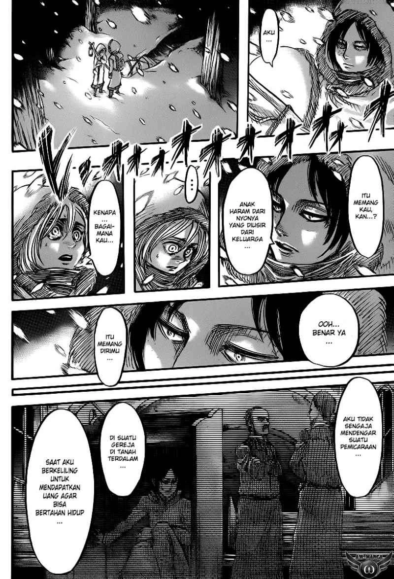 Read Shingeki no Kyojin ID Manga Online