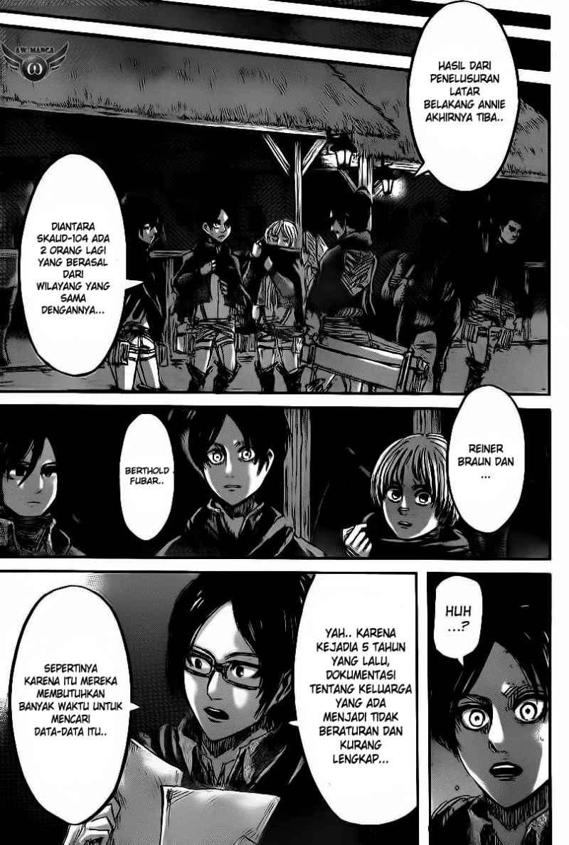 Read Shingeki no Kyojin ID Manga Online