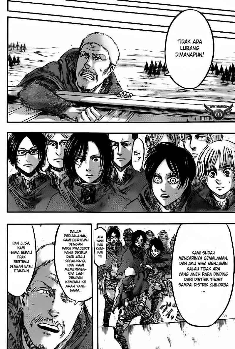 Read Shingeki no Kyojin ID Manga Online