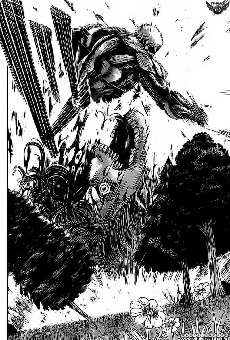 Read Shingeki no Kyojin ID Manga Online