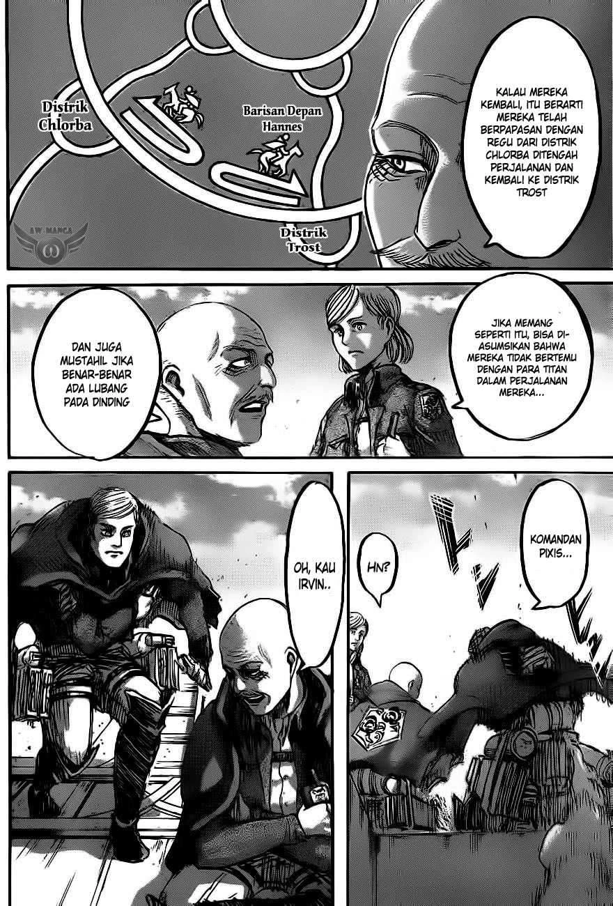 Read Shingeki no Kyojin ID Manga Online