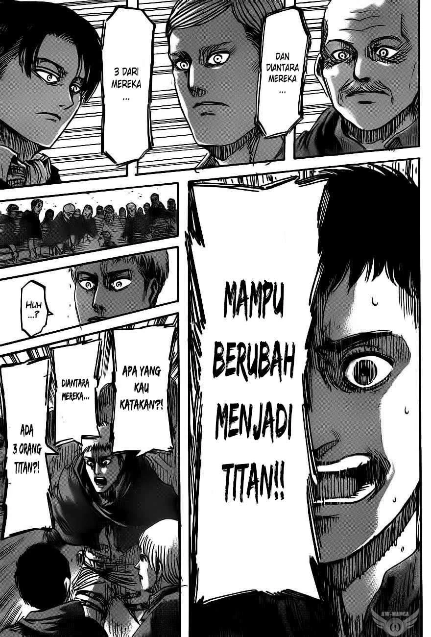 Read Shingeki no Kyojin ID Manga Online