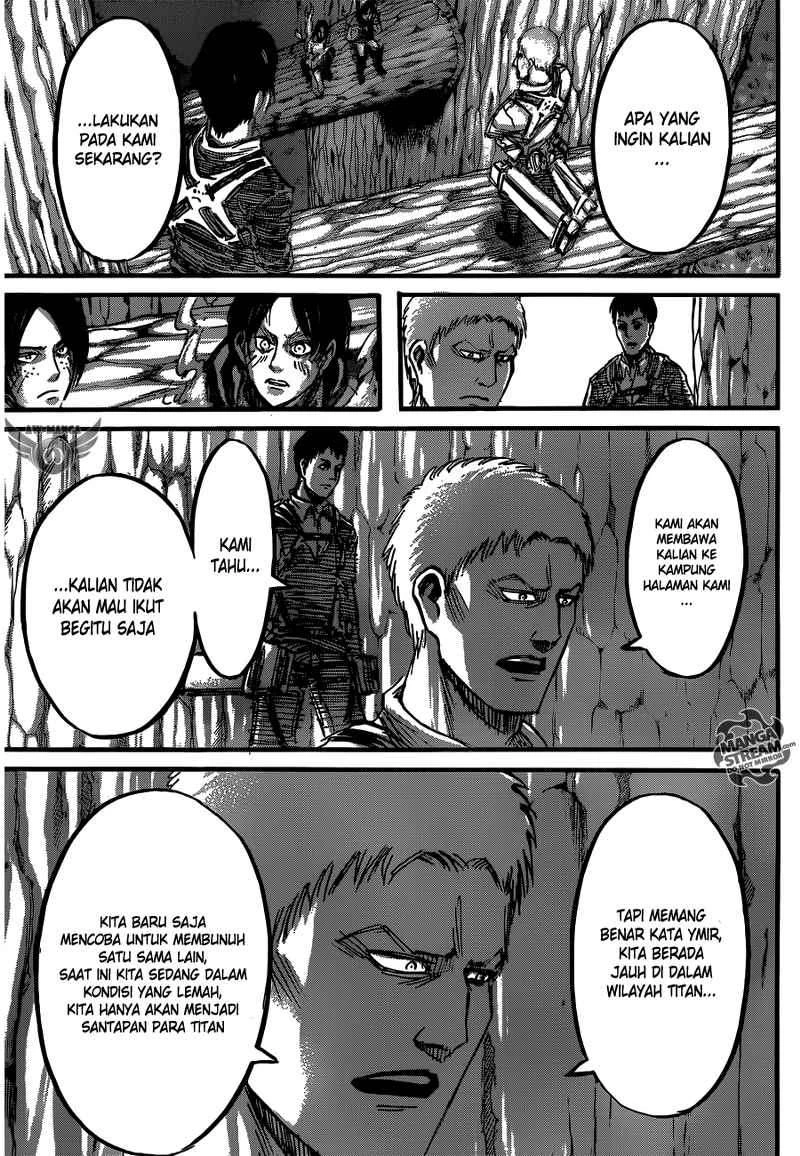 Read Shingeki no Kyojin ID Manga Online