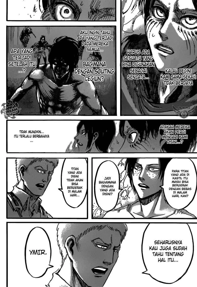 Read Shingeki no Kyojin ID Manga Online