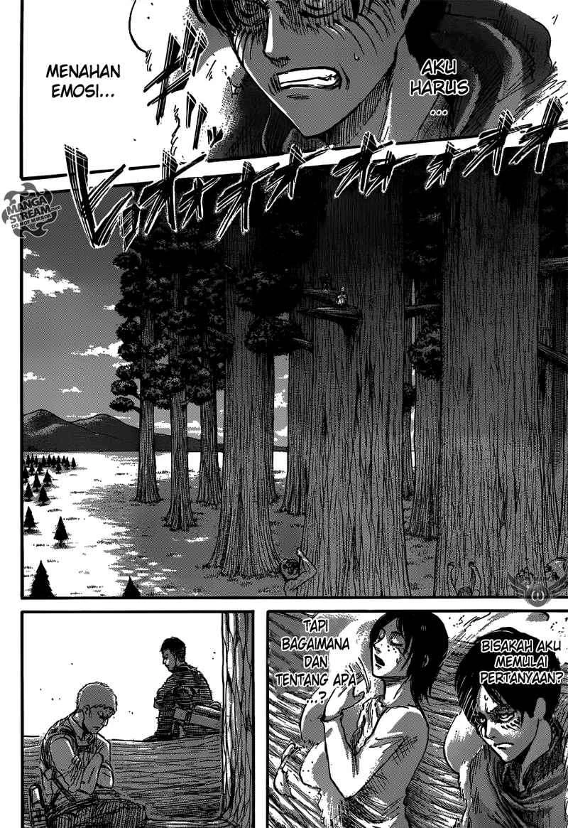 Read Shingeki no Kyojin ID Manga Online