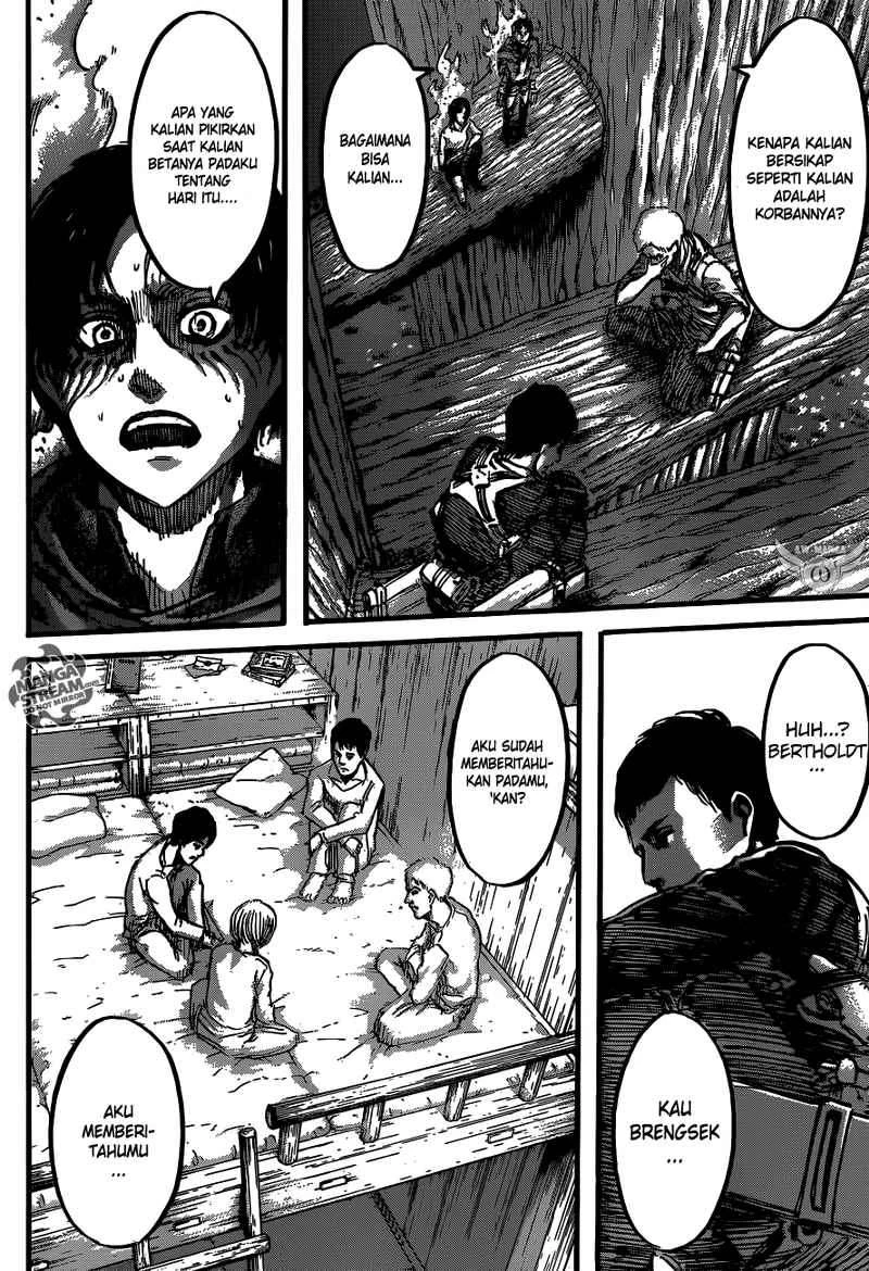 Read Shingeki no Kyojin ID Manga Online