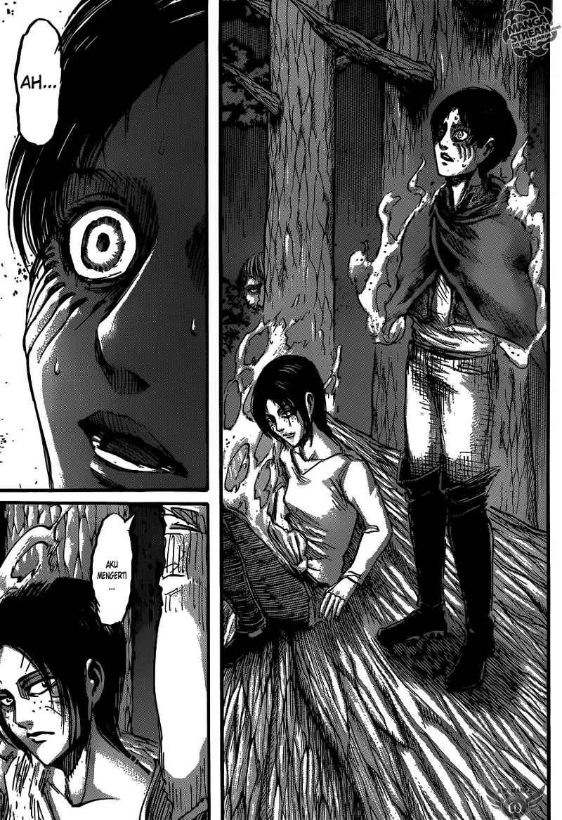 Read Shingeki no Kyojin ID Manga Online
