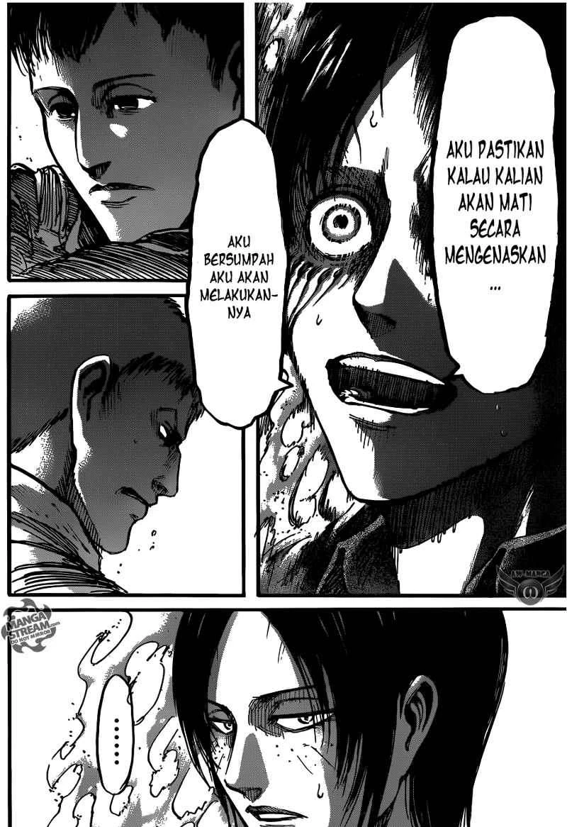 Read Shingeki no Kyojin ID Manga Online