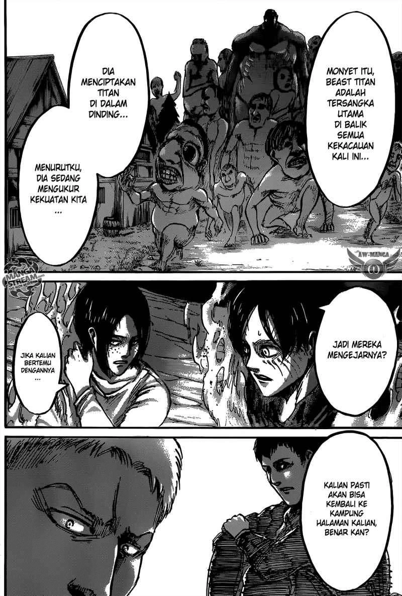 Read Shingeki no Kyojin ID Manga Online