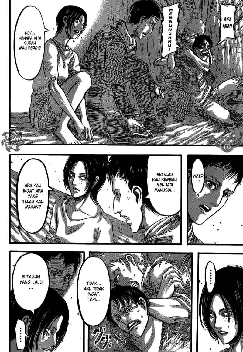 Read Shingeki no Kyojin ID Manga Online