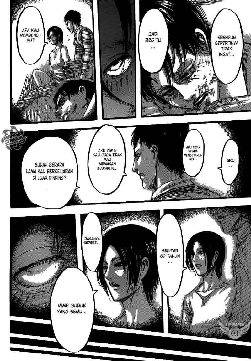 Read Shingeki no Kyojin ID Manga Online