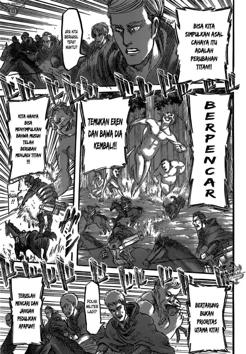 Read Shingeki no Kyojin ID Manga Online