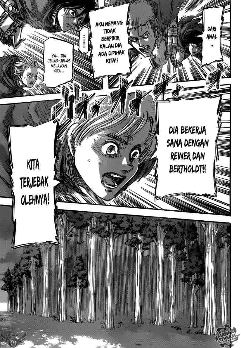 Read Shingeki no Kyojin ID Manga Online