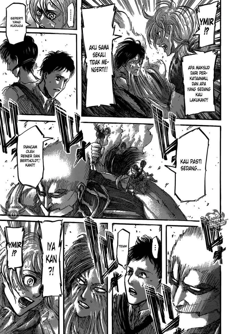 Read Shingeki no Kyojin ID Manga Online