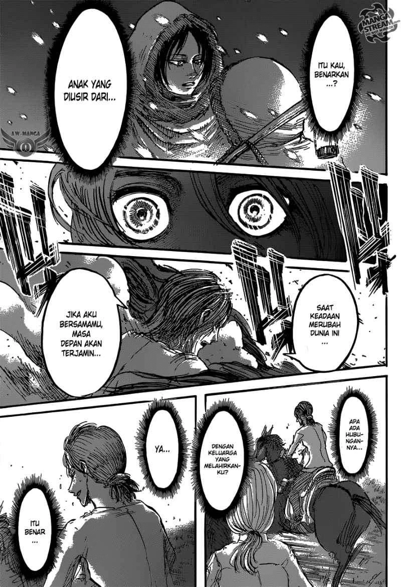 Read Shingeki no Kyojin ID Manga Online