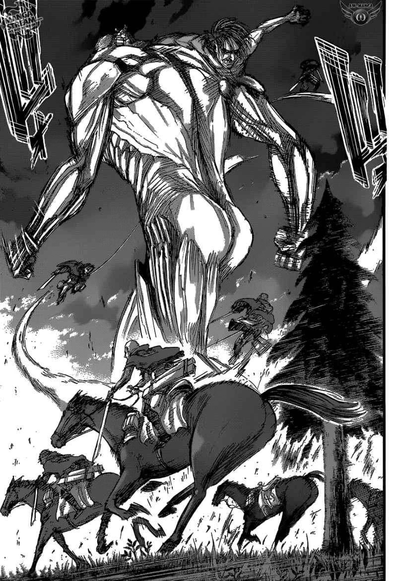 Read Shingeki no Kyojin ID Manga Online