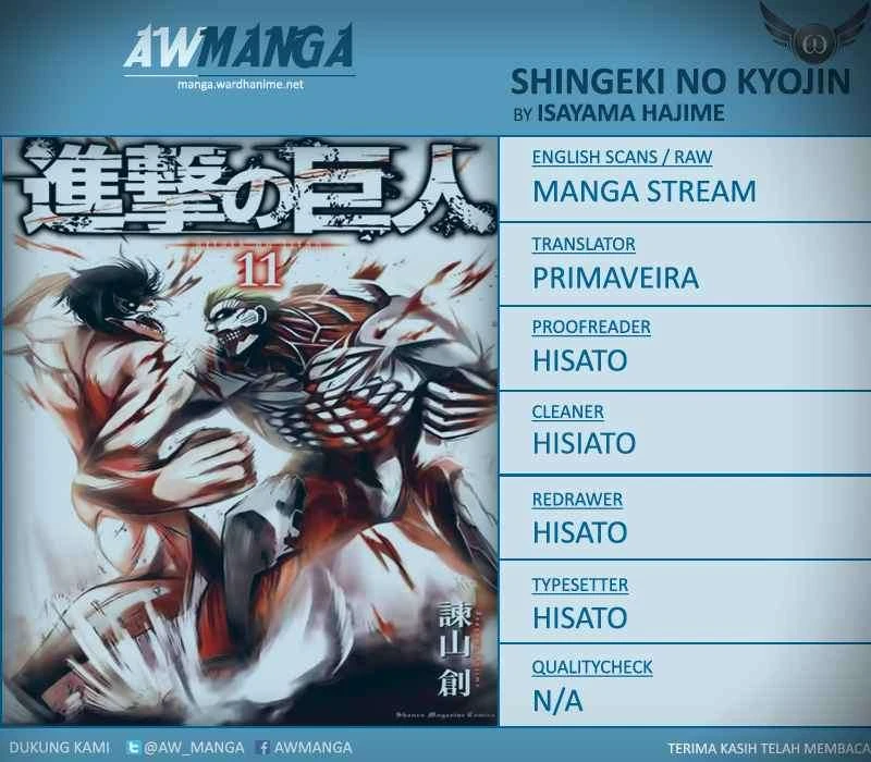 Read Shingeki no Kyojin ID Manga Online