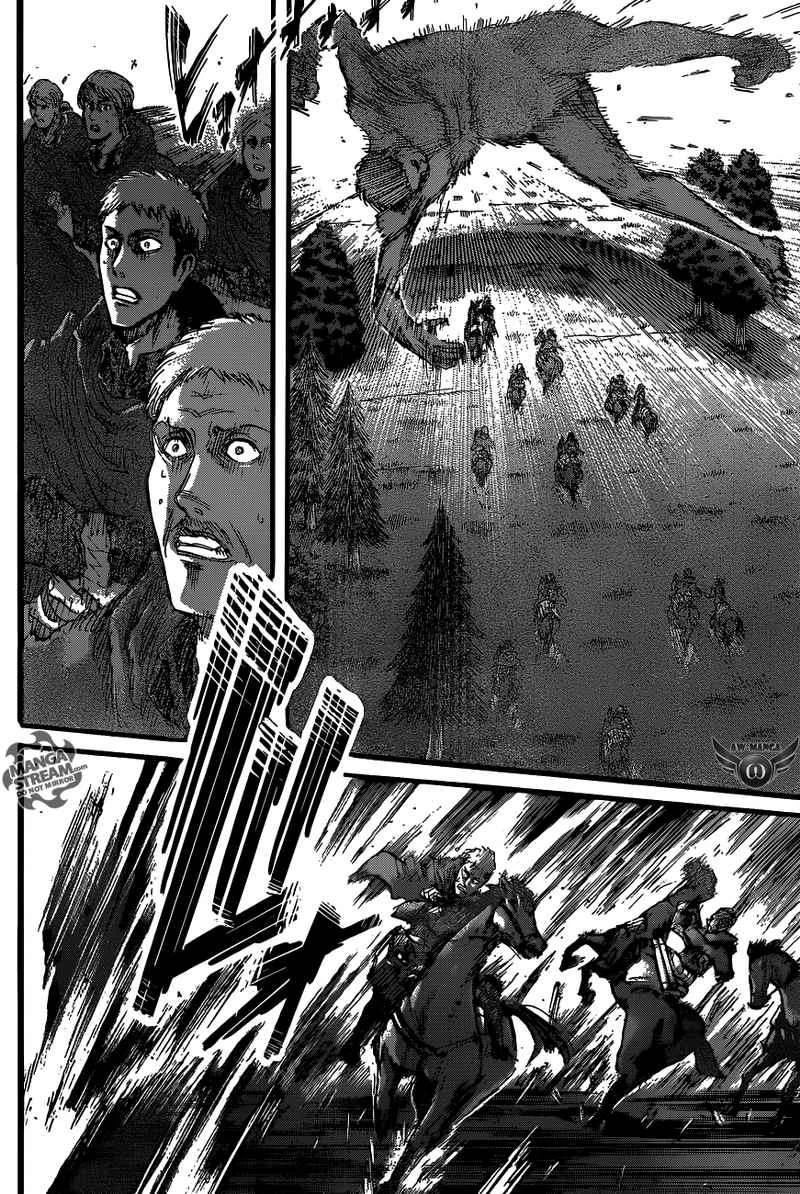 Read Shingeki no Kyojin ID Manga Online