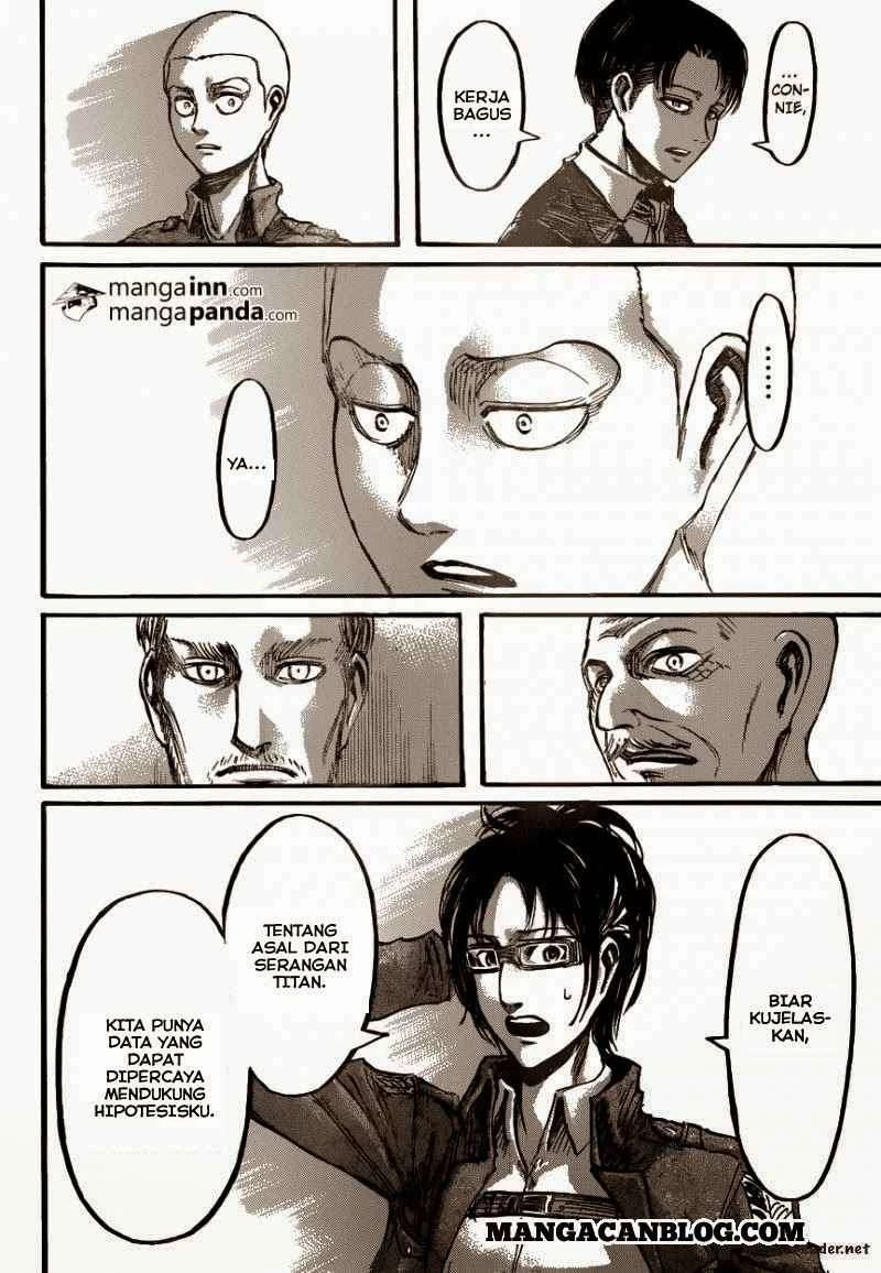 Read Shingeki no Kyojin ID Manga Online