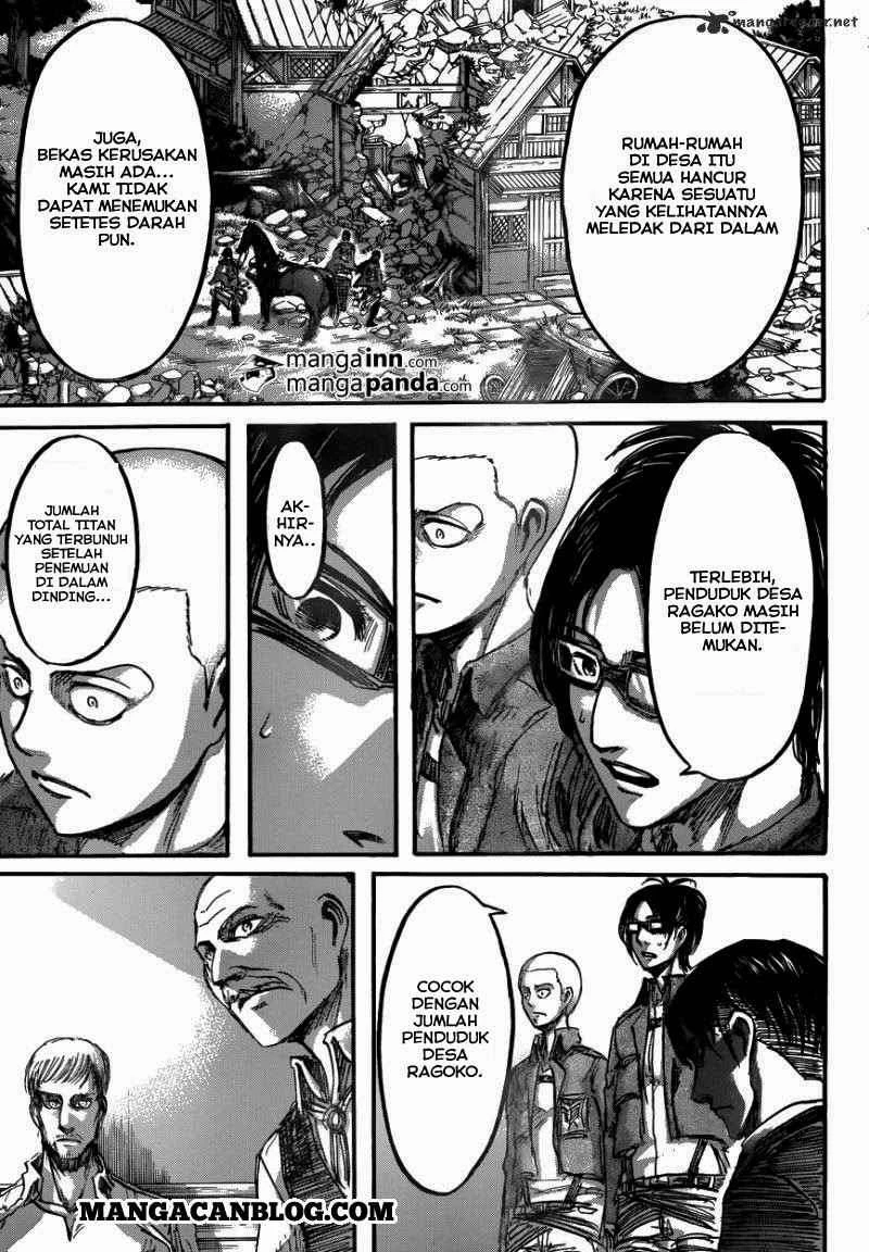 Read Shingeki no Kyojin ID Manga Online