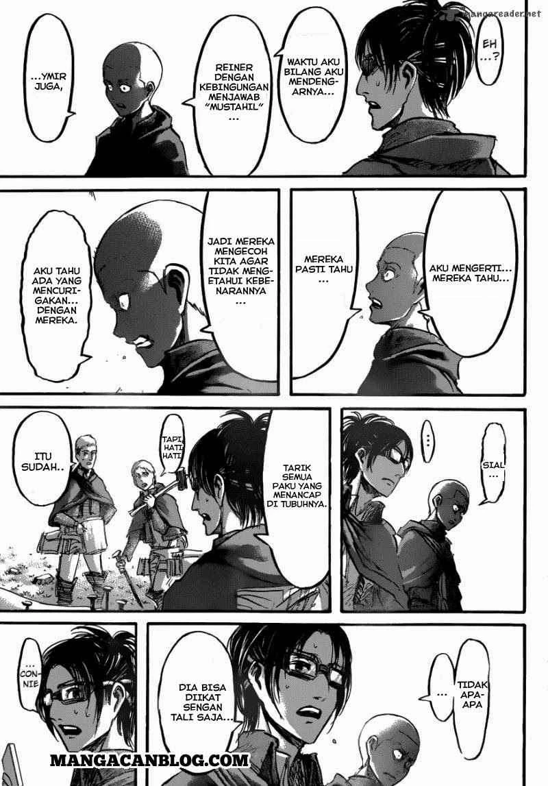 Read Shingeki no Kyojin ID Manga Online