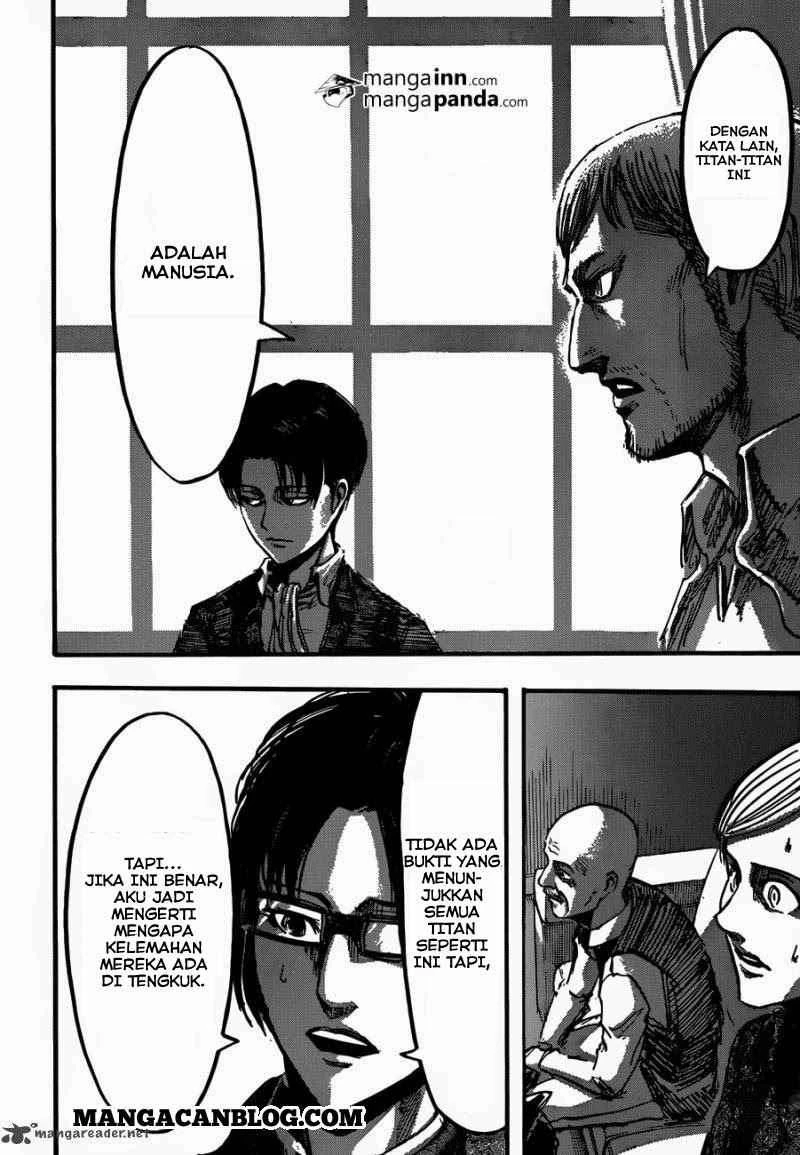 Read Shingeki no Kyojin ID Manga Online