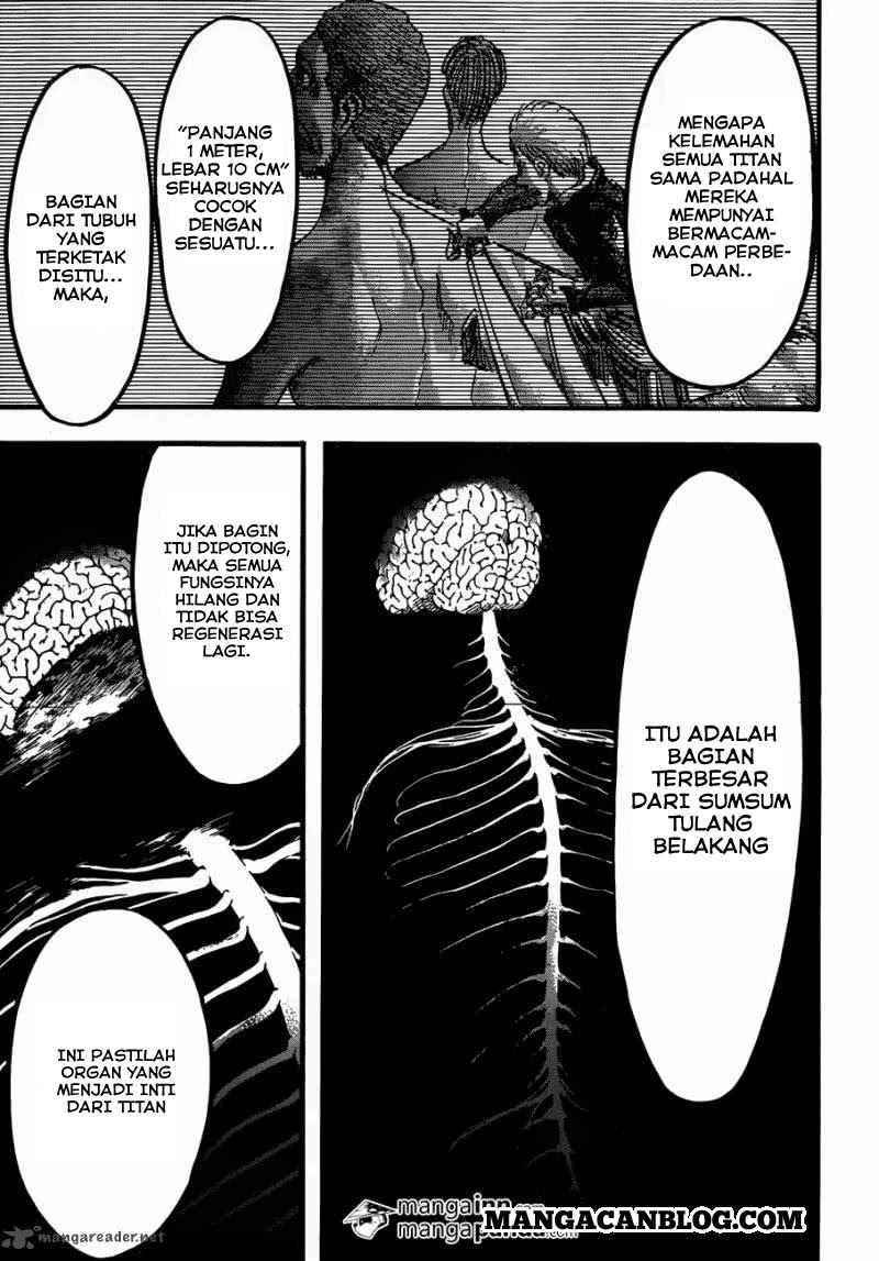 Read Shingeki no Kyojin ID Manga Online