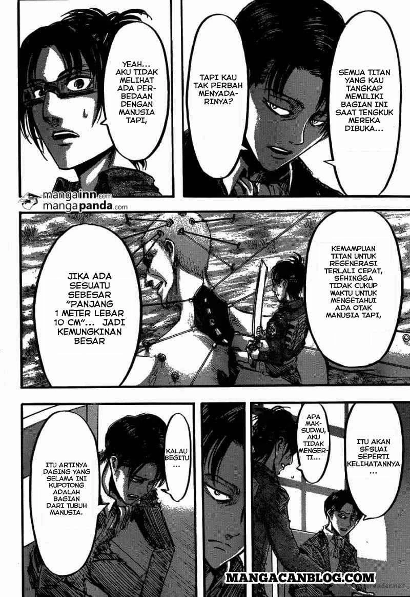 Read Shingeki no Kyojin ID Manga Online