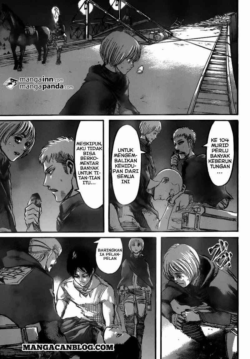 Read Shingeki no Kyojin ID Manga Online