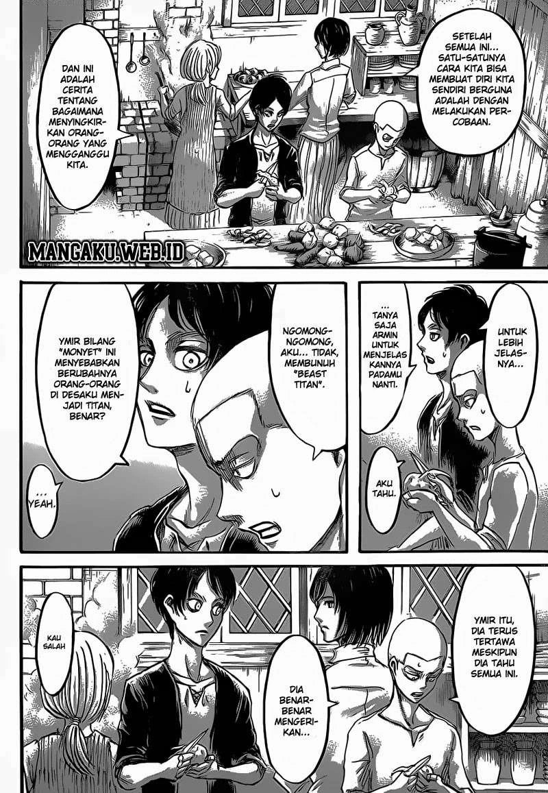 Read Shingeki no Kyojin ID Manga Online