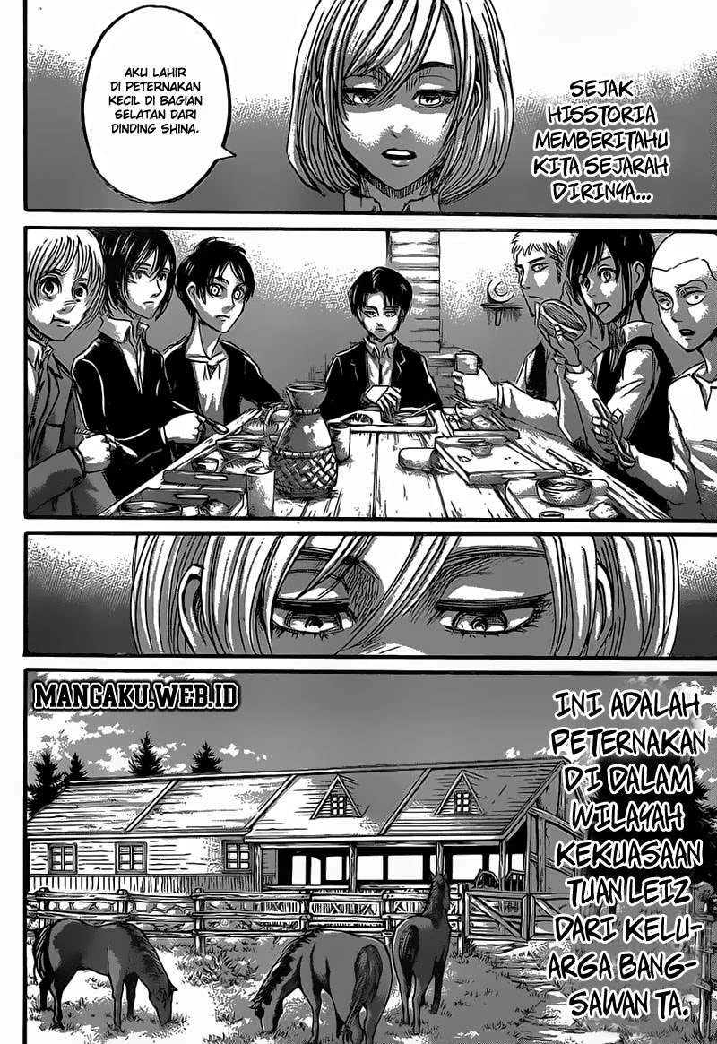 Read Shingeki no Kyojin ID Manga Online