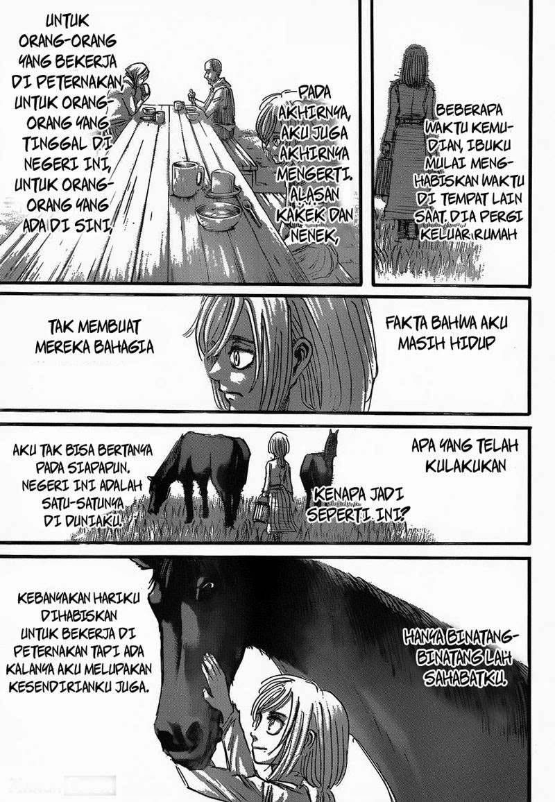 Read Shingeki no Kyojin ID Manga Online