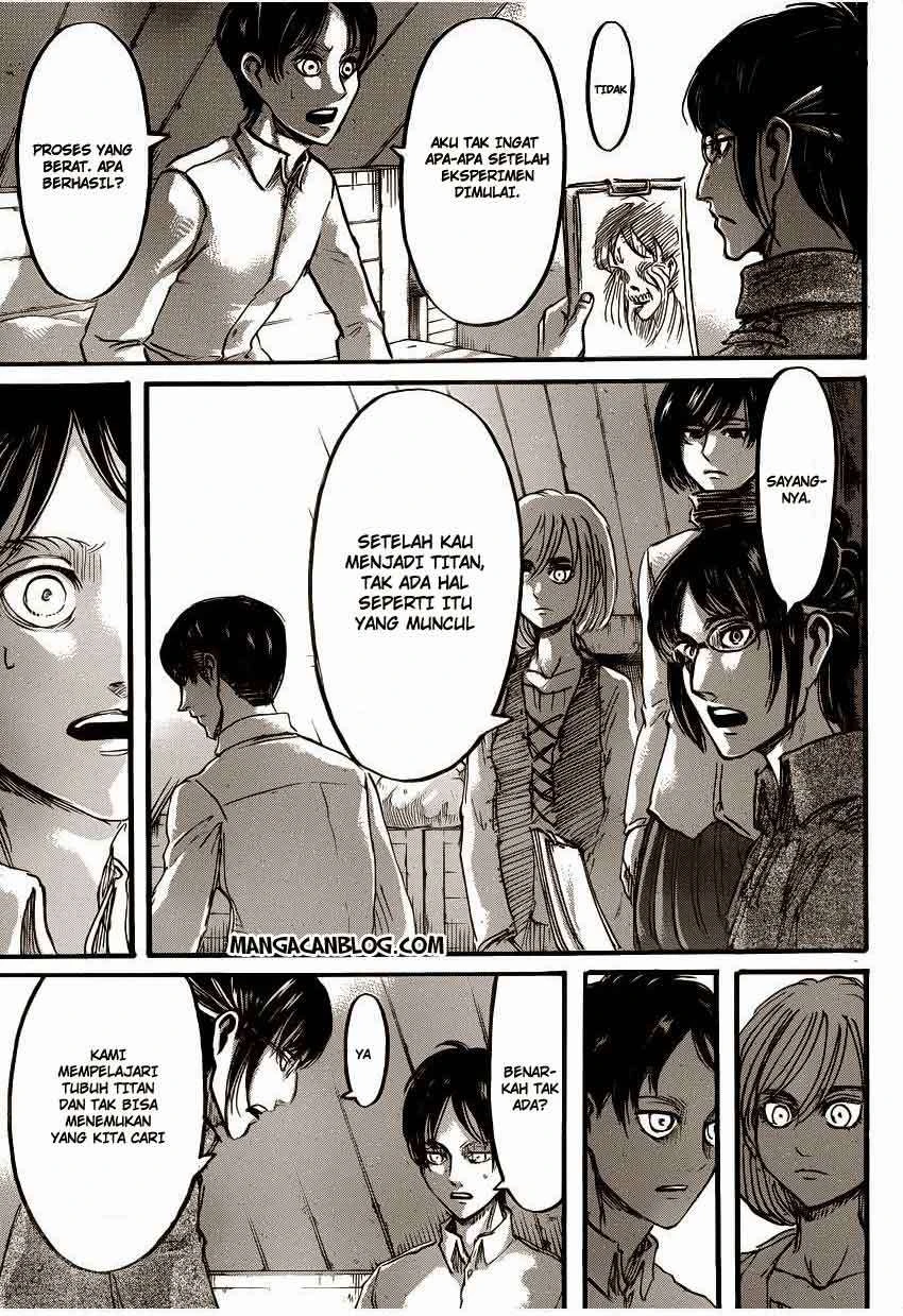 Read Shingeki no Kyojin ID Manga Online
