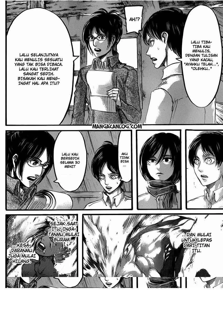Read Shingeki no Kyojin ID Manga Online