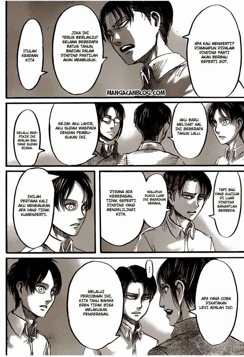 Read Shingeki no Kyojin ID Manga Online