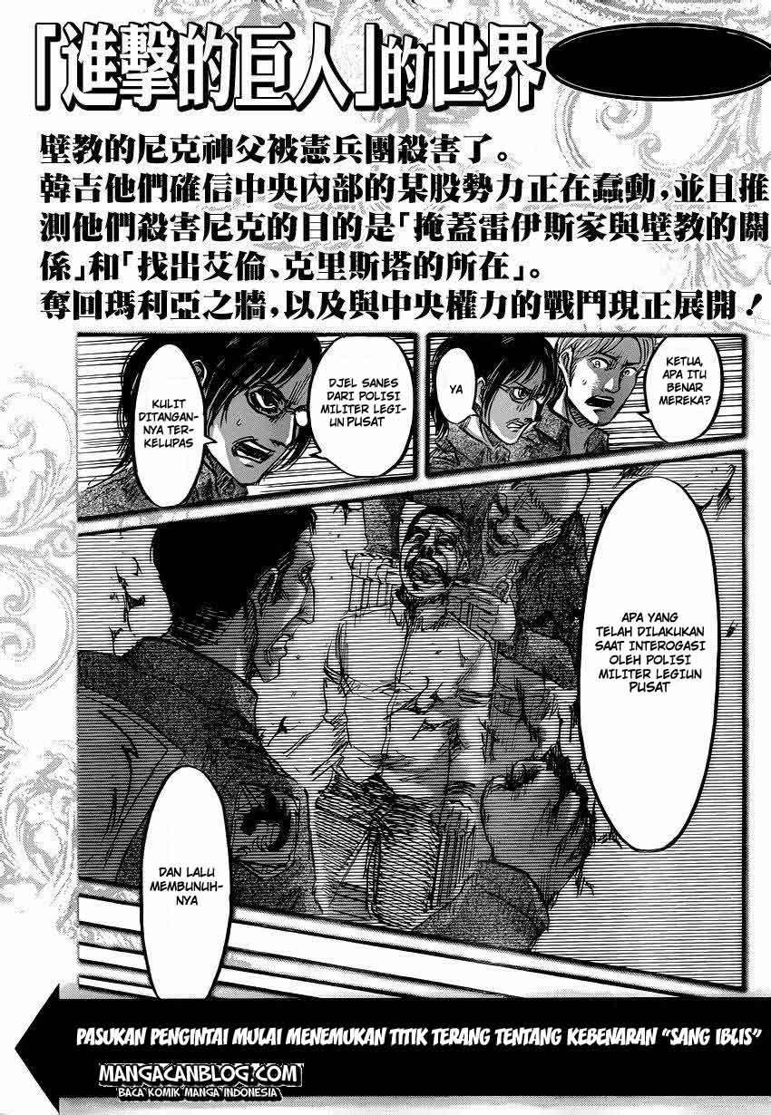 Read Shingeki no Kyojin ID Manga Online