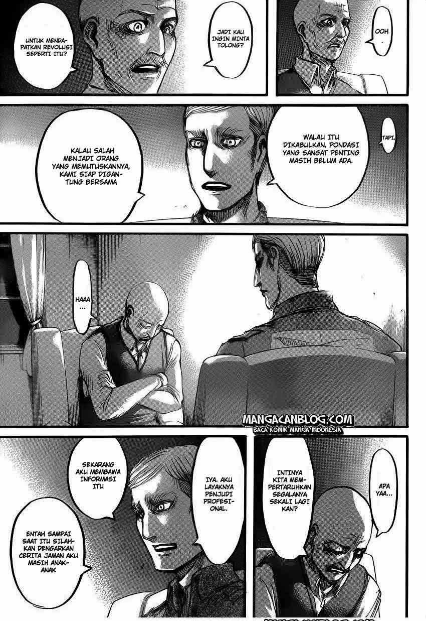 Read Shingeki no Kyojin ID Manga Online