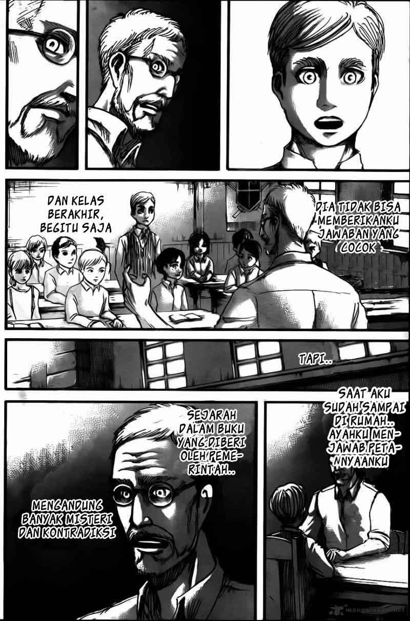 Read Shingeki no Kyojin ID Manga Online