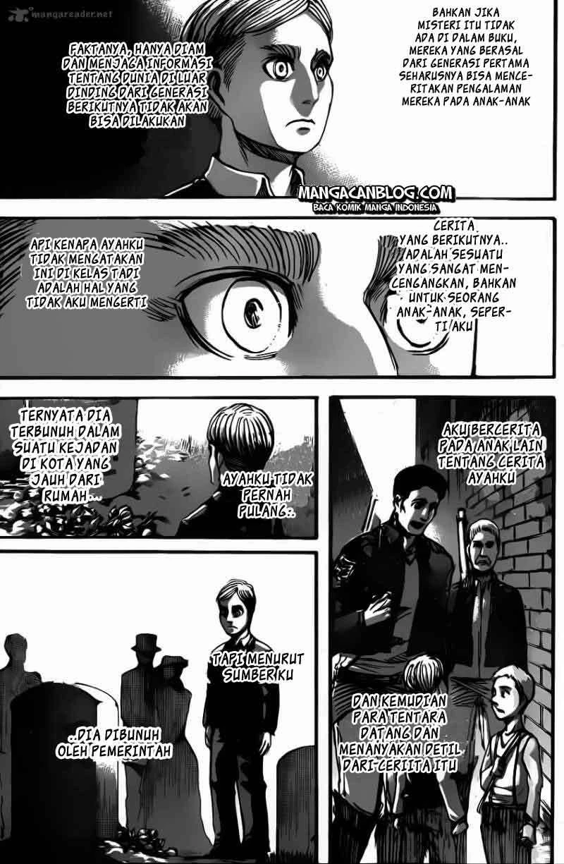 Read Shingeki no Kyojin ID Manga Online