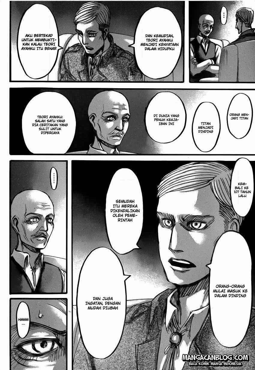 Read Shingeki no Kyojin ID Manga Online